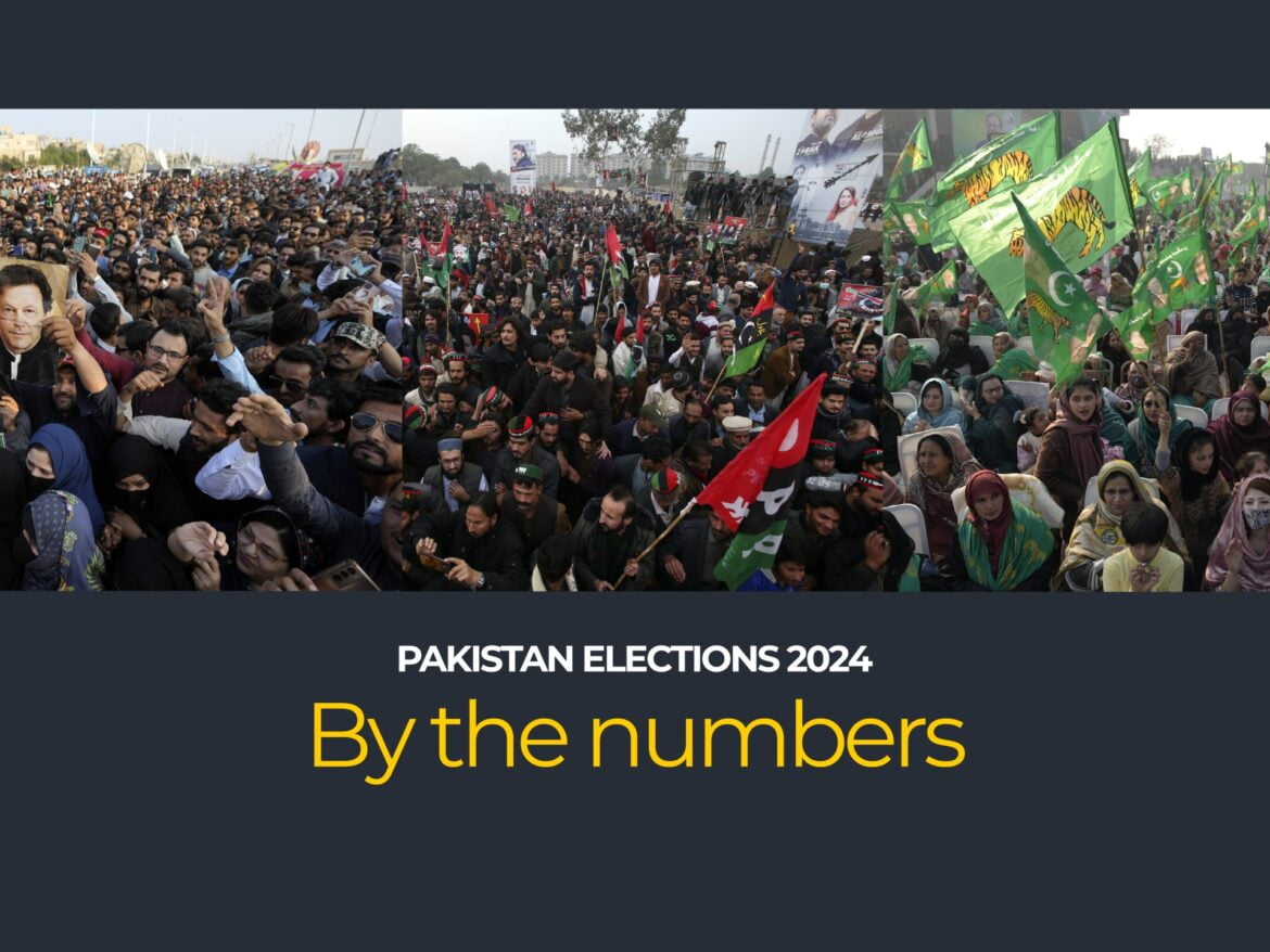 Interactive_Pakistan_elections_2024_7-12-1707031780.jpg
